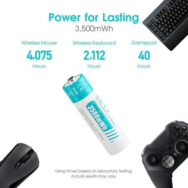 Alt view image 2 of 7 - Rechargeable AA Lithium Batteries - Pre-Recharged 8 Pack with 2H Fast Charger for Household Devices, Long-Lasting High-Capacity 3500mWh, Cycle Times up to 1300x, Constant 1.5V for Security Camera
