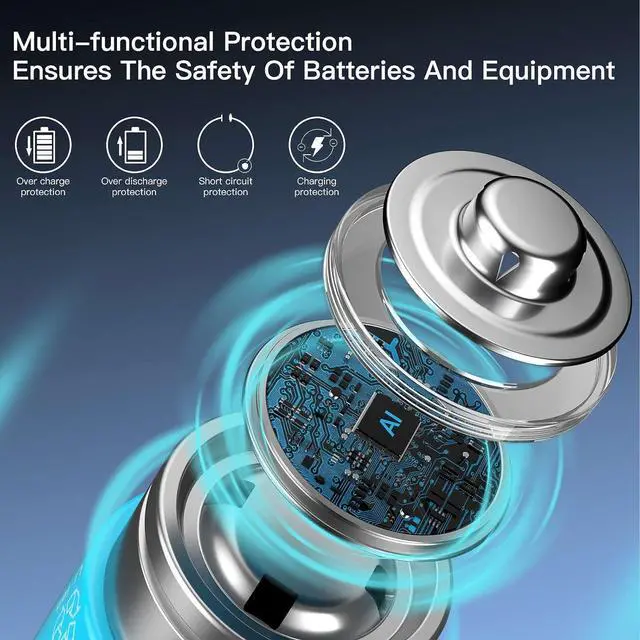 Alt view image 3 of 7 - Rechargeable AA Lithium Batteries, 8 Pack 1.5V AA Li-ion Batteries and 2.5H Intelligent Fast Charger, 1600 Cycles Long-Lasting, 3500mWh High Capacity, Constant Output for Household Office