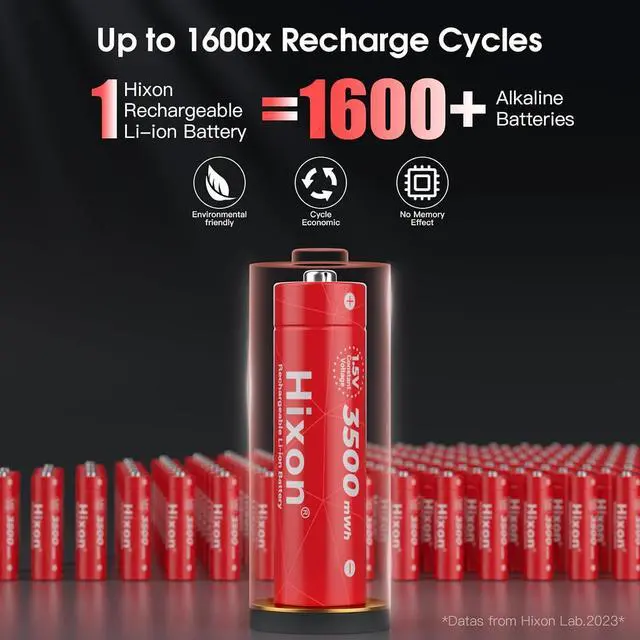 Alt view image 3 of 7 - Rechargeable Lithium AA Batteries,8Pack 1.5V Li-ion Batteries with 2H Fast LCD Charger,3500mWh High-Capacity Long-Lasting Constant Output for Xbox/VR,Blink,Smart Lock,etc.