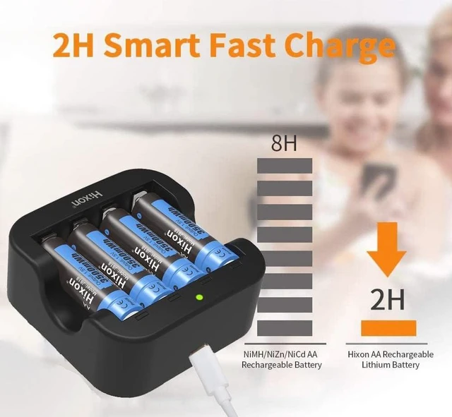 Alt view image 3 of 7 - Hixon 1.5V AA Rechargeable Batteries, 3500mWh High-Capacity Rechargeable Lithium AA Batteries,8 Counts Double AA Li-ion Battery 1600 Cycles,3A Max Output Current(Battery Only)