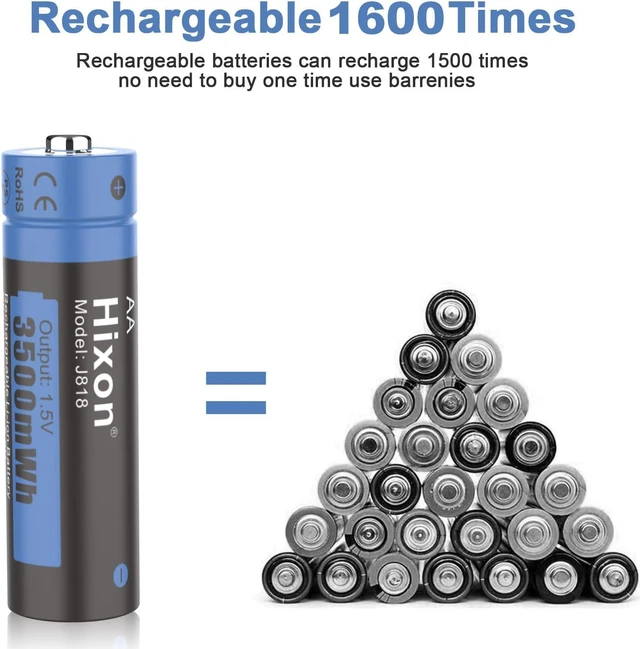 Alt view image 7 of 7 - Hixon 1.5V AA Rechargeable Batteries, 3500mWh High-Capacity Rechargeable Lithium AA Batteries,8 Counts Double AA Li-ion Battery 1600 Cycles,3A Max Output Current(Battery Only)