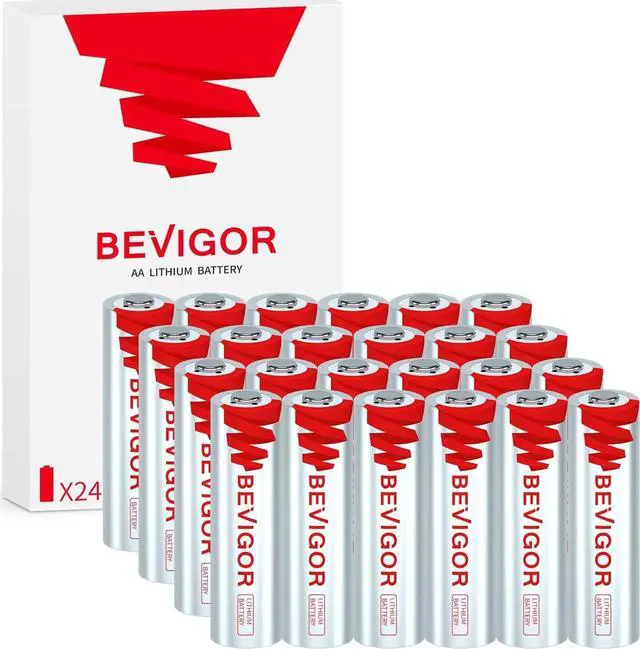 Main image of Lithium AA Batteries, 120 Bulk Pack 1.5V 3000mAh High Performance Lithium Double A Battery for Flashlight, Microphone, Smart Sensor, Alarm System (Non-Rechargeable)