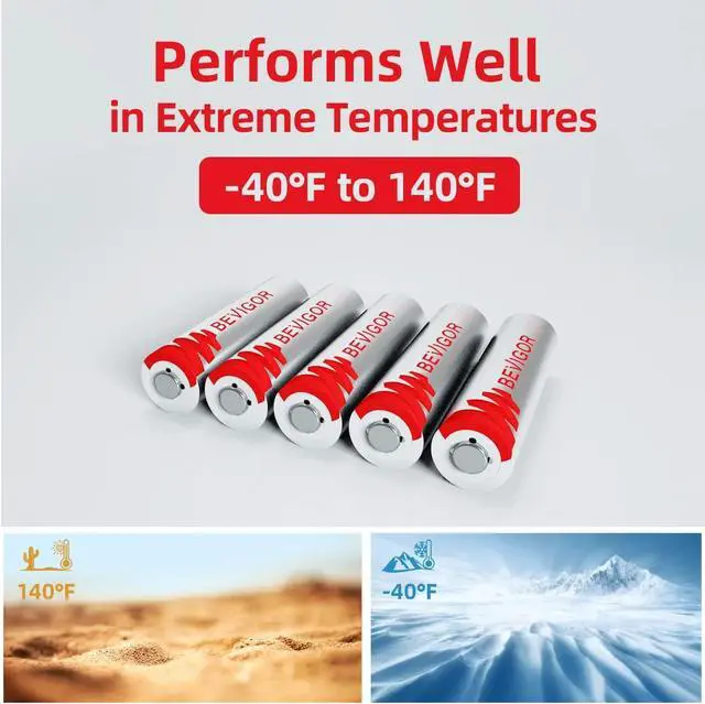 Alt view image 4 of 6 - Lithium AA Batteries, 120 Bulk Pack 1.5V 3000mAh High Performance Lithium Double A Battery for Flashlight, Microphone, Smart Sensor, Alarm System (Non-Rechargeable)