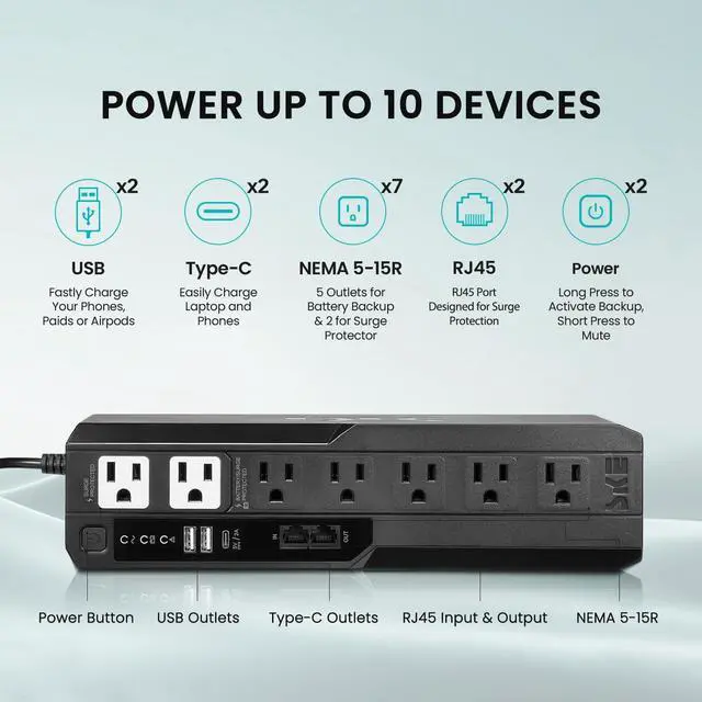 Alt view image 2 of 7 - SKE Compact Size 425VA/240W UPS Battery Backup & Surge Protector for Computer UPS Uninterruptible Power Supply UPS Phoenix VL425