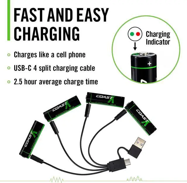 Alt view image 4 of 7 - AA USB-C Rechargeable Batteries, ZITHION-X, Lithium Ion 1.5v 2400 mAh, Long Lasting, Charges Under 2.5 Hours, Charging Cable Included, 8-Battery Pack