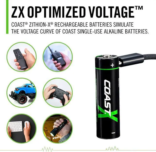 Alt view image 6 of 7 - AA USB-C Rechargeable Batteries, ZITHION-X, Lithium Ion 1.5v 2400 mAh, Long Lasting, Charges Under 2.5 Hours, Charging Cable Included, 8-Battery Pack