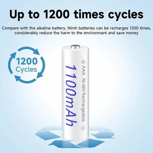 Alt view image 6 of 7 - 16 Bay AA AAA Battery Charger for AA/AAA NiMH/NiCd Rechargealbe Batteires with 16 Pack Rechargeable AAA Batteries 1.2V NiMH 1100mAh
