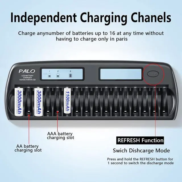 Alt view image 3 of 7 - 16 Bay AA AAA Battery Charger for AA/AAA NiMH/NiCd Rechargealbe Batteires with 16 Pack Rechargeable AAA Batteries 1.2V NiMH 1100mAh