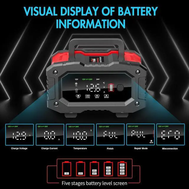 Alt view image 5 of 7 - 20-Amp Battery Charger, 12V 24V LiFePO4 Lead Acid Portable Car Battery Charger 8-Stage Trickle Charger Smart Battery Maintainer w/Temp Compensation for Car Truck Motorcycle Lawn Mower