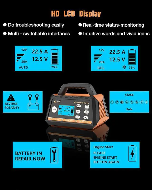 Alt view image 2 of 7 - Battery Charger,2A/8A/15A Car Battery Charger,6V/12V Fully Automatic Smart Battery Maintainer with Winter Mode, Auto Desulfator, Battery Recondition, for All Lead-Acid and LiFePO4 Batteries