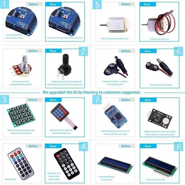 Alt view image 6 of 7 - Mega R3 Project The Most Complete Ultimate Starter Kit with Tutorial Compatible with Arduino IDE