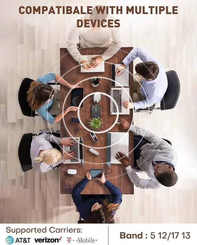 Alt view image 5 of 7 - Cell Phone Booster for Home, Up to 2,000 sq ft, All US Carriers - Verizon, AT&T, T-Mobile, Sprint & More, Cell Signal Booster Boosts 5G/4G LTE, FCC Approved