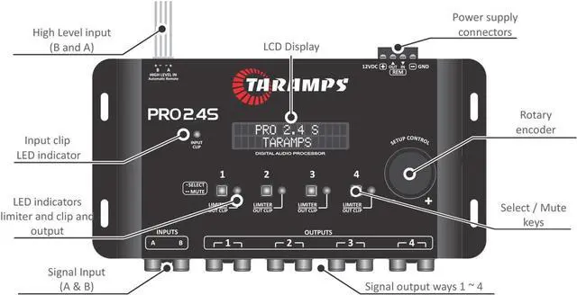 Alt view image 6 of 6 - 2.4S DSP Crossover full Digital Signal Processor and Equalizer with sequencer 15-band Graphic Equalization 12 preset EQ 2-Channel in and 4-Channel Out