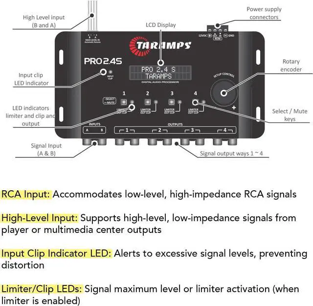 Alt view image 5 of 6 - 2.4S DSP Crossover full Digital Signal Processor and Equalizer with sequencer 15-band Graphic Equalization 12 preset EQ 2-Channel in and 4-Channel Out