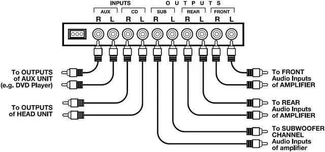Alt view image 7 of 7 - Audio EC20B Car Electronic Crossover  3 Way, Pre-amp, Fine Tune Your High-Mid-Low Range Speaker Frequencies, Equalizer, DPS Audio Processor, Remote Subwoofer Control