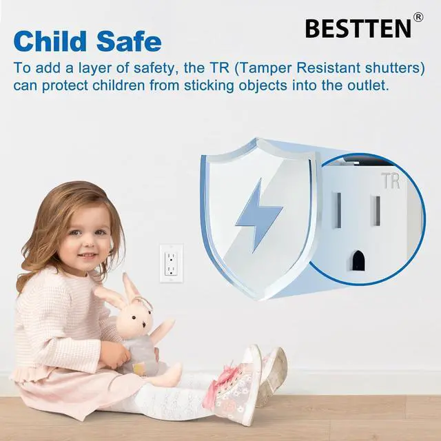 Alt view image 3 of 7 - BESTTEN 20 Pack 15 Amp Tamper Resistant Decor Receptacle, Standard Electrical Wall Outlet, Residential and Commercial Use, 15A/125V/1875W, UL Listed, White