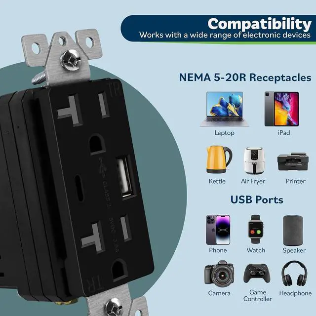 Alt view image 2 of 7 - USB Outlet, Type C Wall Charger 15 Amp TR Receptacle Plug, Charging Power Outlet with Ports, Electrical Socket, UL Listed, TU21536AC-W-6PCS, White, 6 Pack