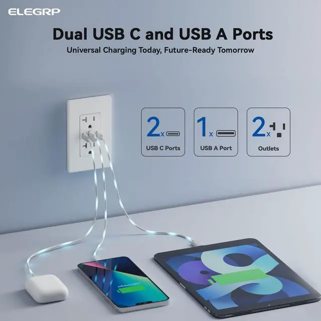 Alt view image 2 of 7 - ELEGRP USB Outlets, 30W 6.0 Amp USB C Outlets Receptacles, 3-Port USB Wall Outlet, 20 Amp Tamper-Resistant Outlet with 2 USB C Ports, UL Listed, Screwless Wall Plate Included, 1 Pack, Matte White