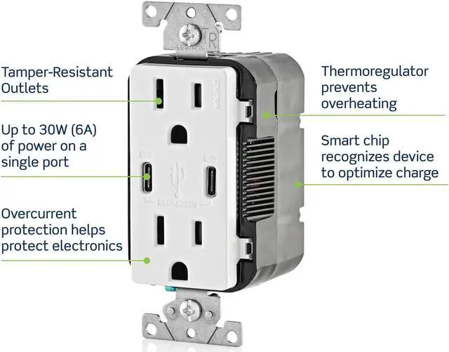 Alt view image 5 of 7 - T5636-W 60W USB Dual Type-C Power Delivery In-Wall Charger with 15A Outlet, USB Charger for Laptops, Smartphones, Tablets, and More, White