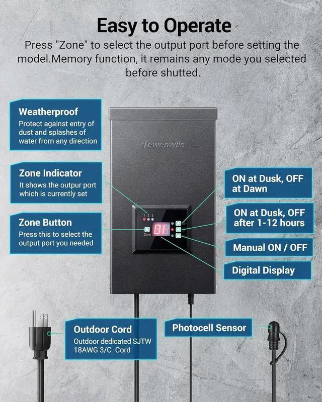 Alt view image 6 of 7 - 300W Low Voltage Transformer with 3 Independent Control Outputs, Landscape Transformer with Timer and Photocell Sensor, 120V AC to 12V/14V AC, Weatherproof, ETL Listed
