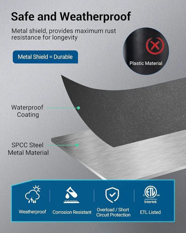 Alt view image 7 of 7 - 300W Low Voltage Transformer with 3 Independent Control Outputs, Landscape Transformer with Timer and Photocell Sensor, 120V AC to 12V/14V AC, Weatherproof, ETL Listed