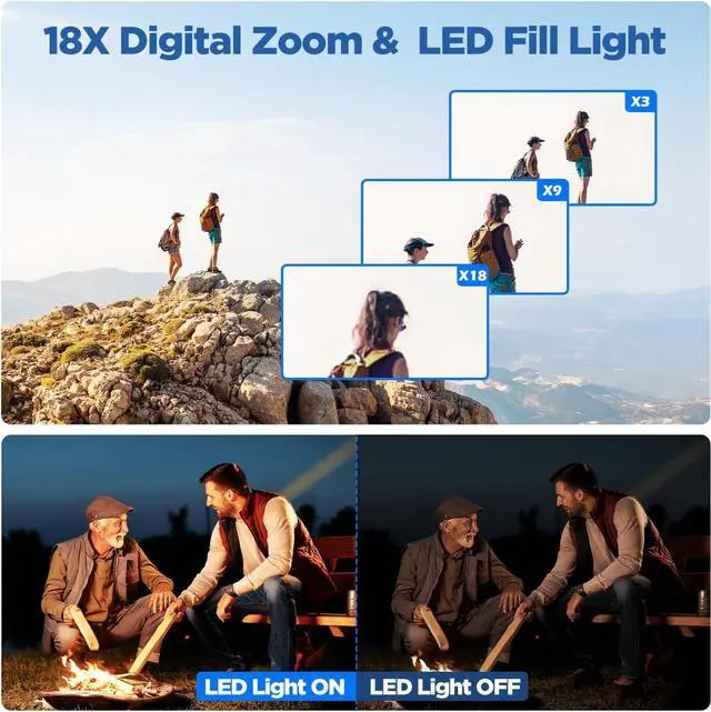 Alt view image 4 of 6 - Video Camera Camcorder 4K 42MP YouTube Vlogging Camera 18X Digital Zoom 3 270° Rotation Screen vlog Camera with Microphone, Remote Control, 2 Batteries, Lens Hood, 32G SD Card