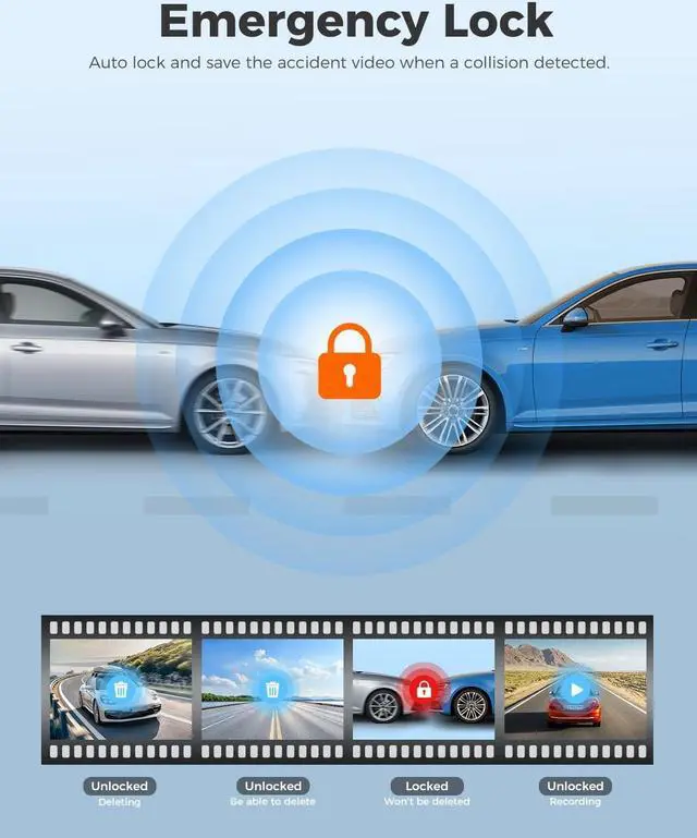 Alt view image 7 of 7 - 5K 3 Channel Dash Cam, Free 64GB Card, 4" Touchscreen Car Camera, 5G WiFi GPS Dashcam Front and Rear Inside 4K+1080P+1080P, IR Night Vision Driving Recorder, G-Sensor Parking Mode (M580)