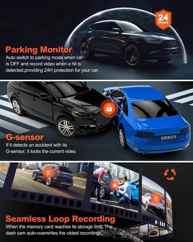 Alt view image 5 of 7 - Dual Dash Cam 5G WiFi GPS, Real 4K+HDR 1080P Dash Cam Front and Rear, 3.3 Inch Eye-Care Screen, Super HDR Night Vision, Parking Mode, Dash Camera for Cars with App, G-Sensor, Support 512GB Max