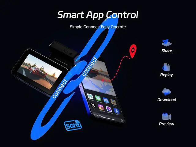 Alt view image 3 of 7 - 4K Dash Cam Front and Rear, 64GB SD Card, 4K+1080P Dual Dash Camera for Cars with Wi-Fi, GPS, ADAS, BSD, 3 IPS Display Car Camera, APP & Voice Control, Night Vision, 24H Parking Mode