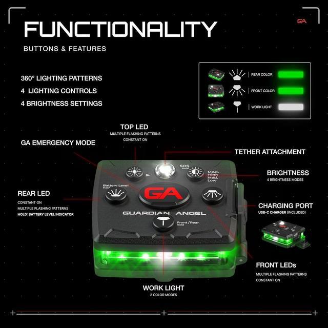 Alt view image 5 of 7 - Angel Micro Series Safety Lights, Beacon Device (Red Front & Green Rear) | Rechargeable, Magnetic & Hands-Free Wearable LED Light for Dog Walking, Cycling, Camping & Kayak
