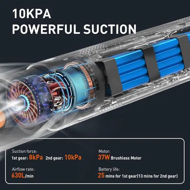 Alt view image 4 of 7 - Tire Inflator Portable Air Compressor 150 PSI & Handheld Car Vacuum Cordless 10000Pa, 2 in 1 Rechargeable Hand Vacuum Tire Pump with LED Screen for Car, Motorcycle, Bike, Ball