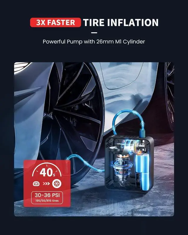 Alt view image 3 of 7 - CR1 Tire Inflator Portable Air Compressor, 3X Fast Inflation Portable Tire Inflator for Car, 150PSI Cordless Smart Air Pump for Car Tires w/Pressure Gauge, Auto Stop for Car, Bike, Ball, Motorcycle