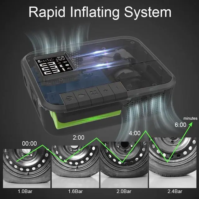Alt view image 4 of 7 - Tire Inflator Portable Air Compressor 150PSI Air Pump for Car Tires, Bike Pump, Auto Stop, Quick Inflation for Car Owners, Cyclists - Woowind AP2-P