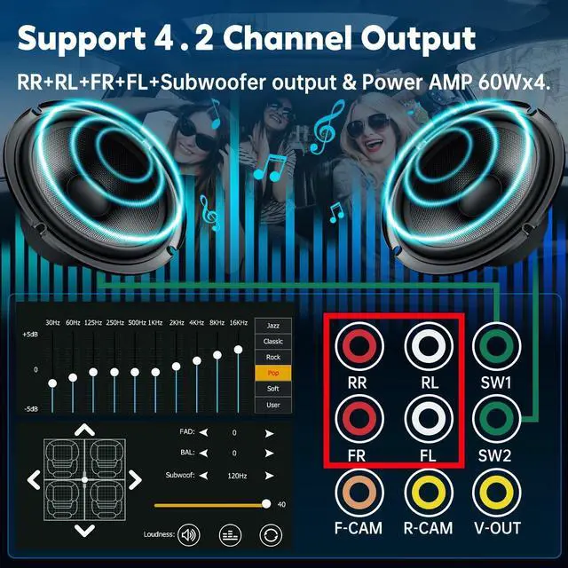 Alt view image 3 of 7 - Wireless Double Din Car Stereo with Carplay, Android Auto, Bluetooth, 4-Channel RCA, High Power, 2 Subwoofer Ports, 7'' HD Capacitive Touchscreen Car Radio, Backup Camera, Audio Receiver