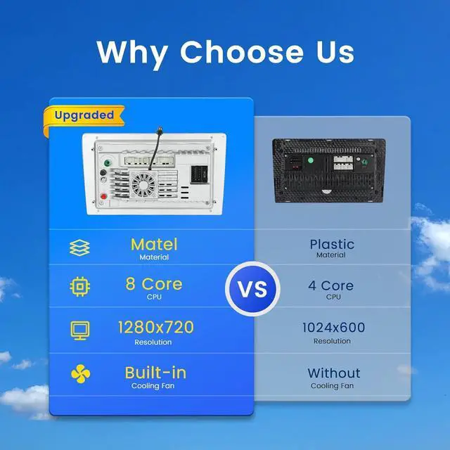 Alt view image 4 of 7 - 8 Core 4+64GB 1280x720 Car Radio Stereo for Dodge Ram 1500 2500 3500 2013-2018 Automatic AC Upgrade Dash Kit Android 12 9'' Touch Screen with Wirelss Car-Play/Android Auto,DSP/AM/FM/GPS Navi/5G WiFi