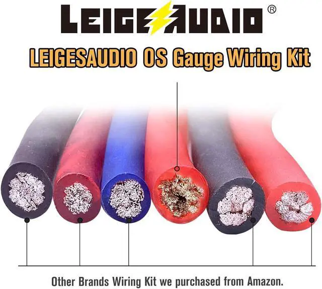 Alt view image 2 of 7 - 0 Gauge Amp Wiring Kit Complete 0 AWG Amplifier Installation Wiring Kit - Car Subwoofer Wiring Kit Helps You Make Connections and Brings Power to Your Radio, Subwoofer and Speakers