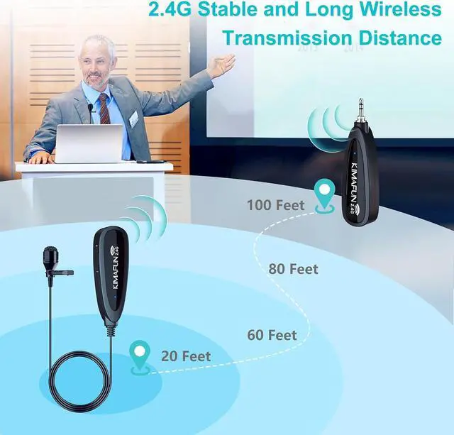 Alt view image 2 of 7 - Wireless Lavalier Microphone System, 2.4G Wireless Lapel Microphone with 3.5mm Receiver for PC Laptop,iPhone,DSLR Camera,PA Speaker,YouTube,Podcast,Video Recording,Vlogging,Interview