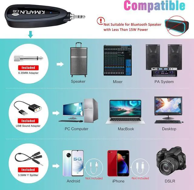 Alt view image 3 of 7 - Wireless Lavalier Microphone System, 2.4G Wireless Lapel Microphone with 3.5mm Receiver for PC Laptop,iPhone,DSLR Camera,PA Speaker,YouTube,Podcast,Video Recording,Vlogging,Interview