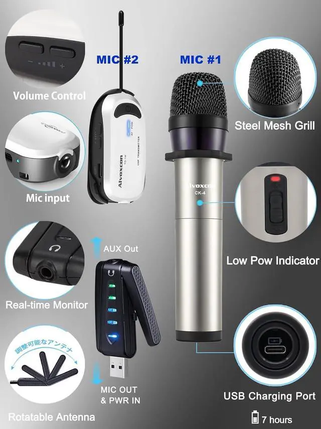 Alt view image 6 of 6 - Wireless USB Microphone for iPhone & Computer, Rechargeable Handheld & Lapel Mic System for MacBook, PC Laptop, Zoom Meeting, Classroom Teaching, Teacher Podcast, vlog