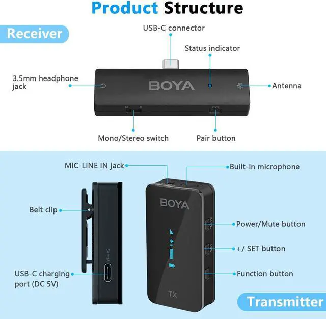 Alt view image 7 of 7 - Wireless Lavalier Microphone for Android USB-C Phone by-XM6 K6 Noise Cancellation Plug Play Type-C Microphones for iPhone 15 Clip On Lapel Mic for Video Recording Interview YouTube Streaming