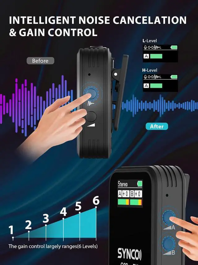 Alt view image 4 of 7 - Wireless Lavalier Mic System, G2(A2) PRO Dual Channel 656FT Transmission with Digital USB Outputs with DSLR/iPhone/Android/PC/Action cam, Wireless-Lapel-Microphones-for-Camera