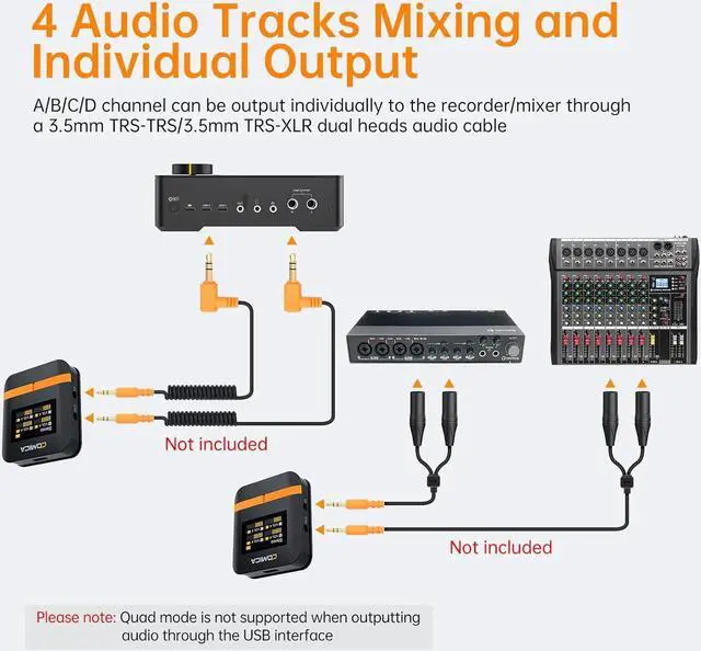 Alt view image 3 of 7 - Vimo Q Wireless Lavalier Microphone System with 4 Transmitters and 1 Receiver, 4 Audio Tracks Individual Output, Noise Cancellation, 656' Range, Lav Mic for Camera, iPhone, Android, PC, etc
