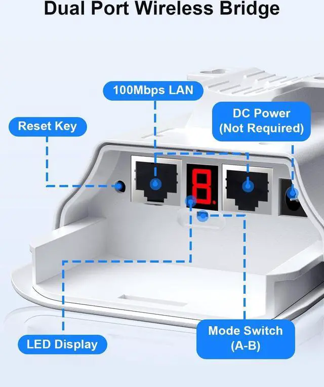 Alt view image 5 of 7 - 5.8GHz Point to Point Outdoor Wireless Bridge with 2 100 Mbps Ports and Bracket Mounts, Wifi Bridge, Ethernet Bridge,Starlink WiFi Extender, 12 dBi Antenna, 2KM Transmission for Starlink Gen 3 Router