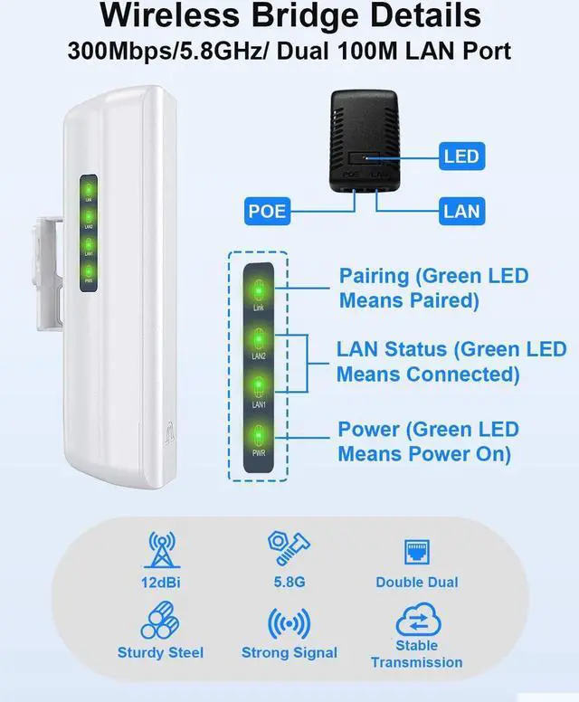 Alt view image 6 of 7 - 5.8GHz Point to Point Outdoor Wireless Bridge with 2 100 Mbps Ports and Bracket Mounts, Wifi Bridge, Ethernet Bridge,Starlink WiFi Extender, 12 dBi Antenna, 2KM Transmission for Starlink Gen 3 Router