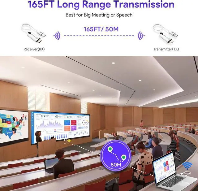 Alt view image 3 of 7 - Wireless HDMI Transmitter and Receiver, 1080P Wireless HDMI Extender 165FT Range, Plug&Play, Video Audio Projection for Desktop, PC, TV Box, PS4/5 to TV/Projector/Monitor