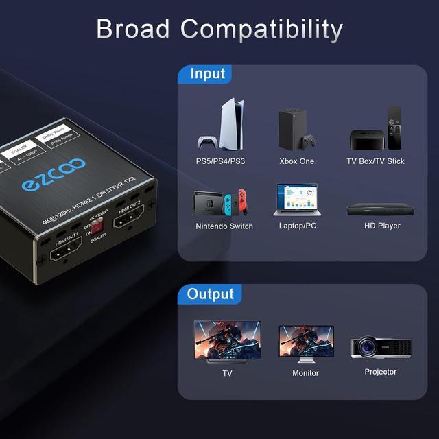 Alt view image 5 of 7 - HDMI 2.1 Splitter 4K 120Hz 8K 60Hz 1 in2 Out VRR ALLM HDCP2.3 HDR10 8KUHD Dolby Vision Atmos Scaler 4K EDID 1080P Dual Monitors HDMI 2.1 Splitter 1X2 for PS5 SkyQ Xbox NVIDIA AMD