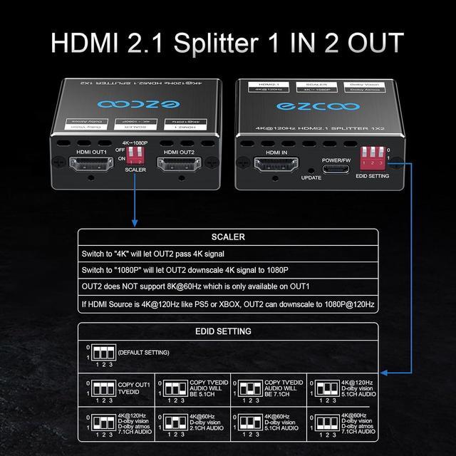 Alt view image 6 of 7 - HDMI 2.1 Splitter 4K 120Hz 8K 60Hz 1 in2 Out VRR ALLM HDCP2.3 HDR10 8KUHD Dolby Vision Atmos Scaler 4K EDID 1080P Dual Monitors HDMI 2.1 Splitter 1X2 for PS5 SkyQ Xbox NVIDIA AMD