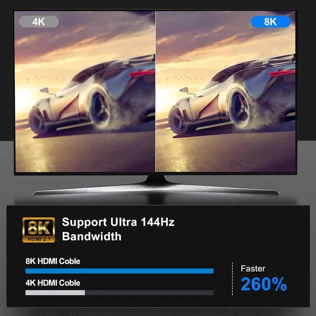 Alt view image 3 of 6 - 8K Long HDMI Fiber Optic Cable 165Feet/50m, HDMI 2.1 Cable 165FT, 8K@60hz, 4K@120hz, 48Gbps Ultra High Speed, Support HDR,eARC, Compatible for PC, HDTV, playstation4, PS5, Xbox Series X, RTX4090/4080