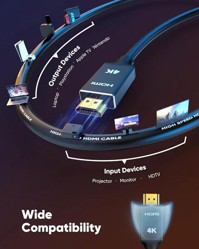 Alt view image 7 of 7 - 4K Long Fiber Optic HDMI Cable 100FT, in-Wall CL3 Rated HDMI Cable 2.0 Support (4K@60Hz HDR10 8/10bit 18Gbps HDCP2.2 ARC) High Speed HD Shielded Cord Compatible with Roku TV/Laptop/PC/HDTV