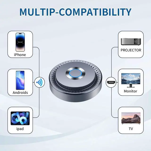Alt view image 4 of 7 - Wireless HDMI Display Dongle Adapter, Wireless Transmitter, Streaming Media Video/Audio/File HDMI Wireless Extender from Laptop, PC, Smartphone to HDTV Projector Monitor